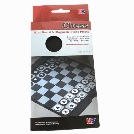 Echecs Portefeuille